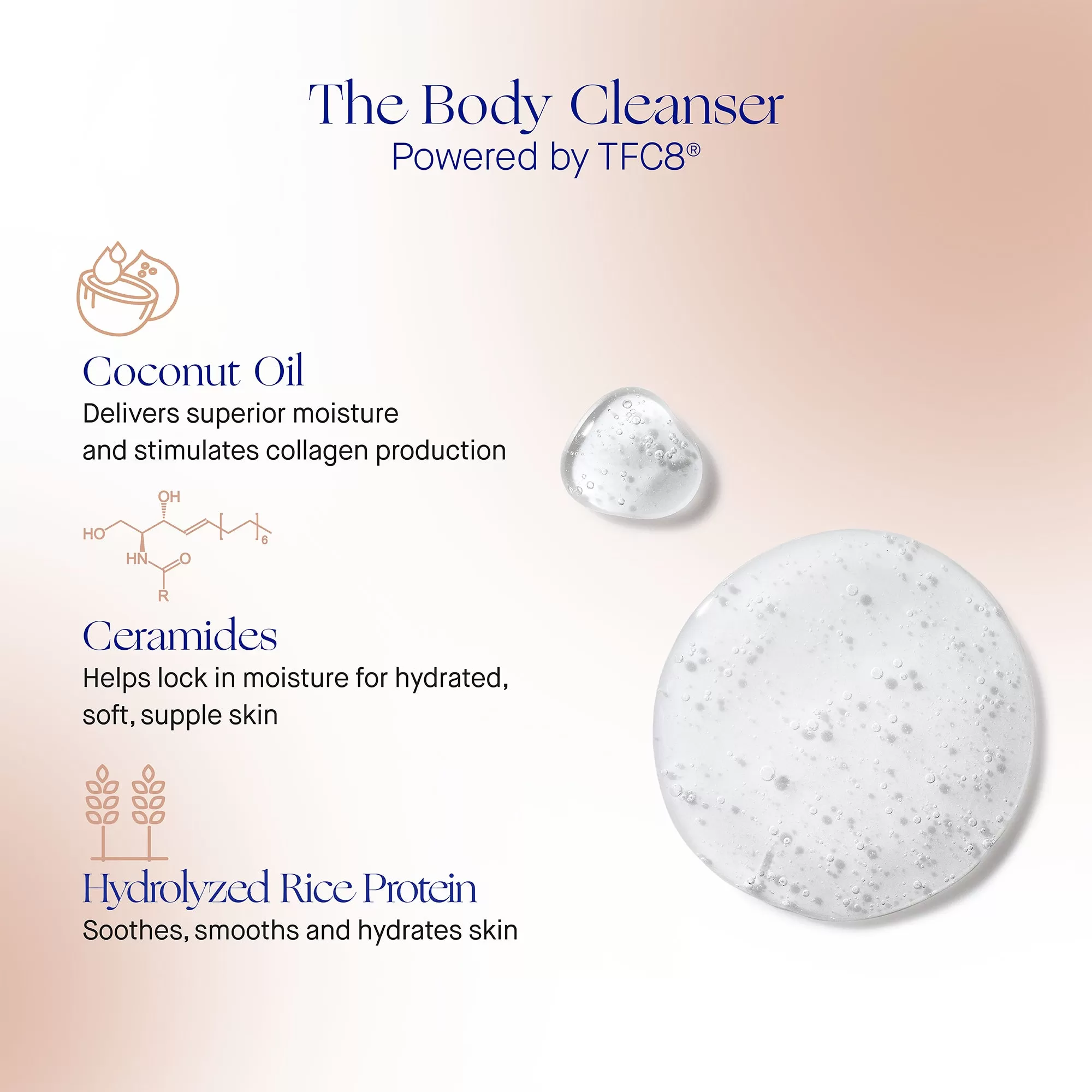 The Body Cleanser 200 mL